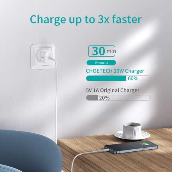 China Factory supply PD 25W PPS USB-C Wall Charger - Image 18