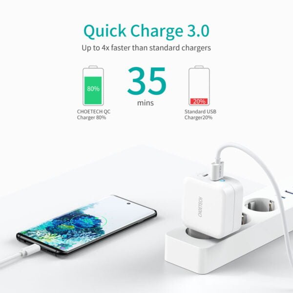 CHOETECH Distribution price 65W 2-Port PD Charger GaN Tech USB C Foldable Fast Charging Adapter - Image 16