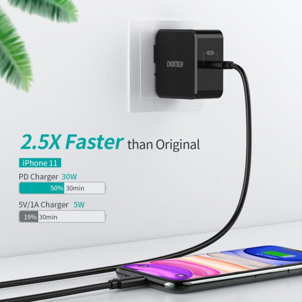 CHOETECH Wholesale 61W Power Delivery Fast Charger [PD 3.0 & GaN Tech] Type C Foldable Wall Charger - Image 8