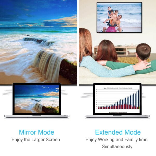 Manufacturer price USB Type C to HDMI Cable with 60W PD Charging Port Adapter - Image 3