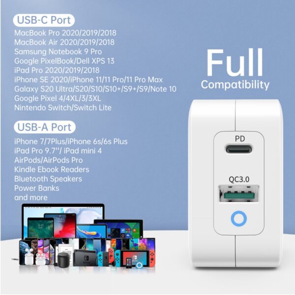 CHOETECH Distribution price 65W 2-Port PD Charger GaN Tech USB C Foldable Fast Charging Adapter - Image 12