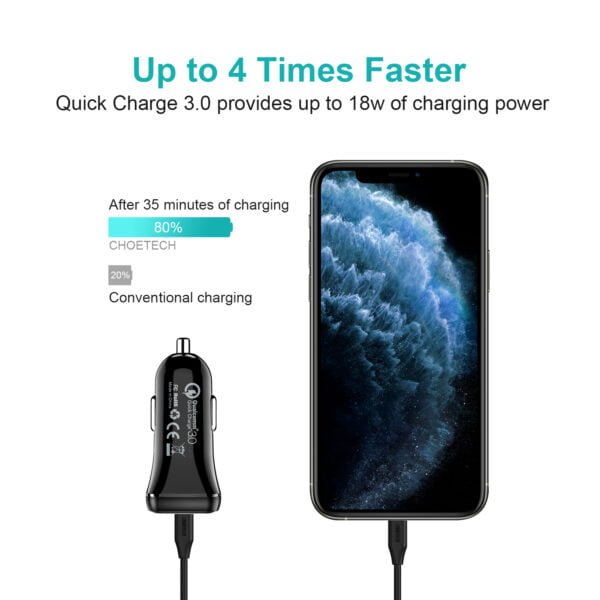 China High Quality 36W Quick Charge 3.0 USB Type C Car Charger - Image 3