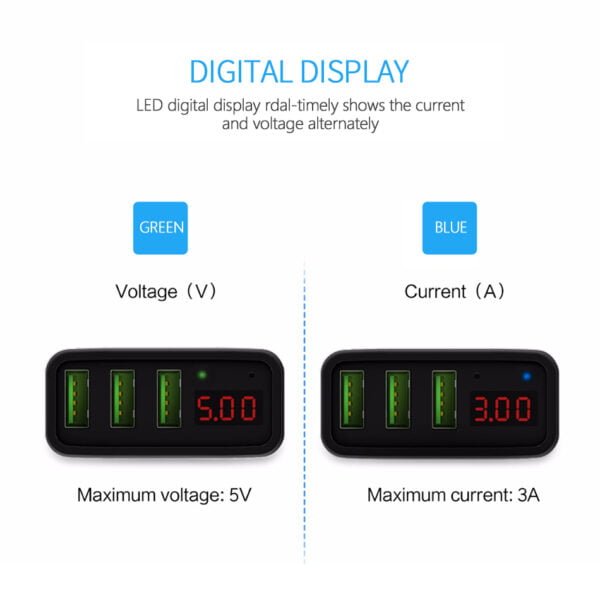 CHOETECH Wholesale Universal 3 USB Charger LED Display EU or US Plug Wall Charger - Image 6