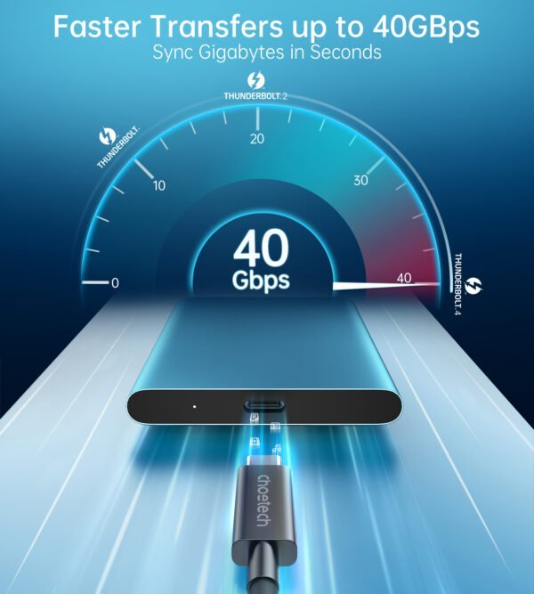 Thunderbolt 4 Cable USB-C Cable 2.6ft (Intel-Certified) 8K@60Hz Video Output 40Gbps 100W Power Delivery Type C Cable - Image 4