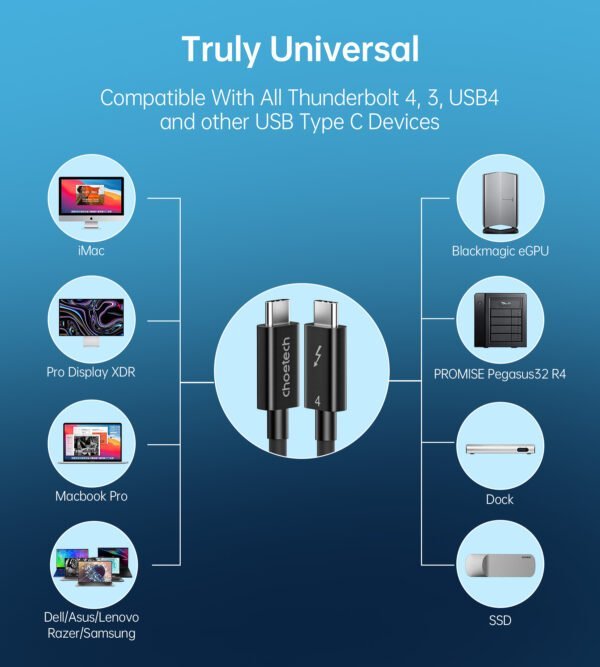 Thunderbolt 4 Cable USB-C Cable 2.6ft (Intel-Certified) 8K@60Hz Video Output 40Gbps 100W Power Delivery Type C Cable - Image 5