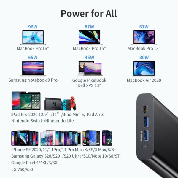Good price Portable Charger 26800mAh 100W PD 3.0 USB-C Power Bank with a USB-C Port (Input 60W Output 100W) 2 QC 3.0 USB-A Ports (18W) - Image 5