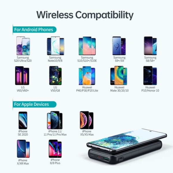 Wireless Power Bank Qi Portable Charger for iPhone 12 USB C 18W PD Fast Charging 10000mAh External Battery - Image 7