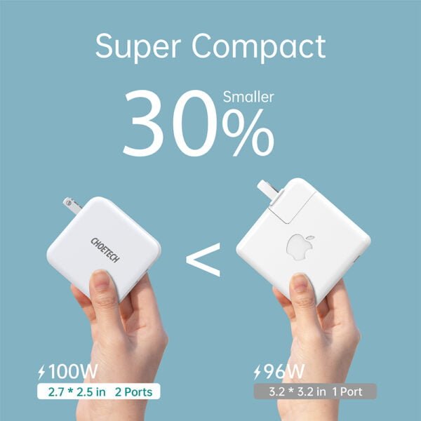 CHOETECH Distributor & Wholesale Price PD 100W GaN Dual USB Type C Charger - Image 8
