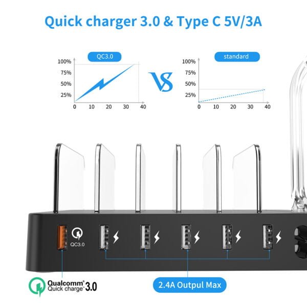 QC 3.0 Charging Station, 6-Port Multiple Device Charging Dock Desk Organizer Detachable Charge Station - Image 2