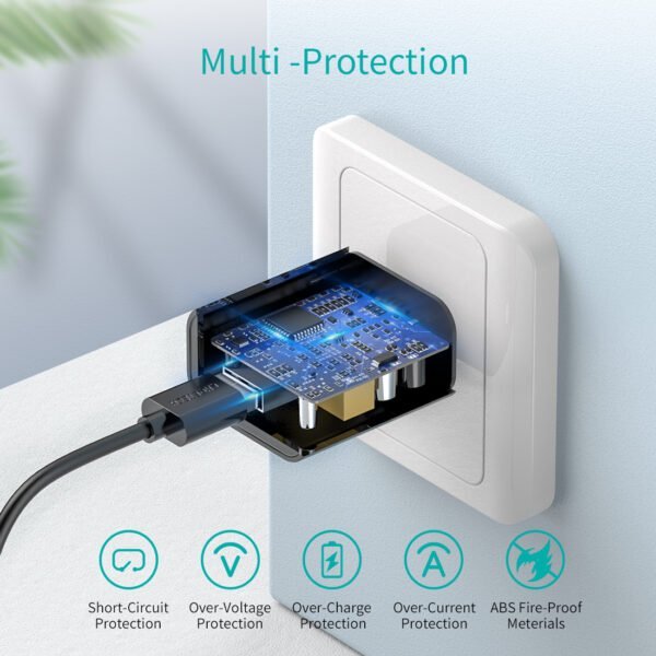 Fast USB Charger, 18W USB Wall Charger Quick Charge 3.0 Fast Charging Travel Adapter - Image 6