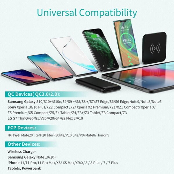 Fast USB Charger, 18W USB Wall Charger Quick Charge 3.0 Fast Charging Travel Adapter - Image 10