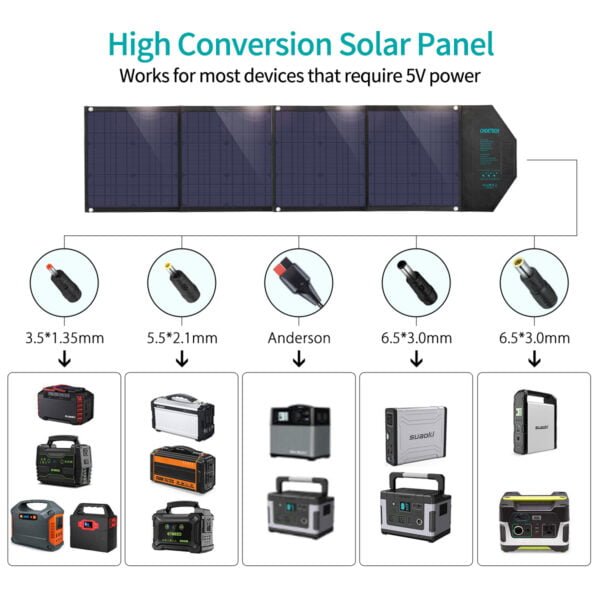 Big power 80W/120W 18V Solar Charger with USB C PD 30W/60W Port - Image 4