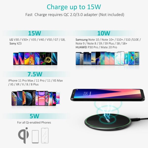 EPP certified USB-C 15W Wireless Charger, Zinc Alloy Glass Wireless Charging Pad - Image 4