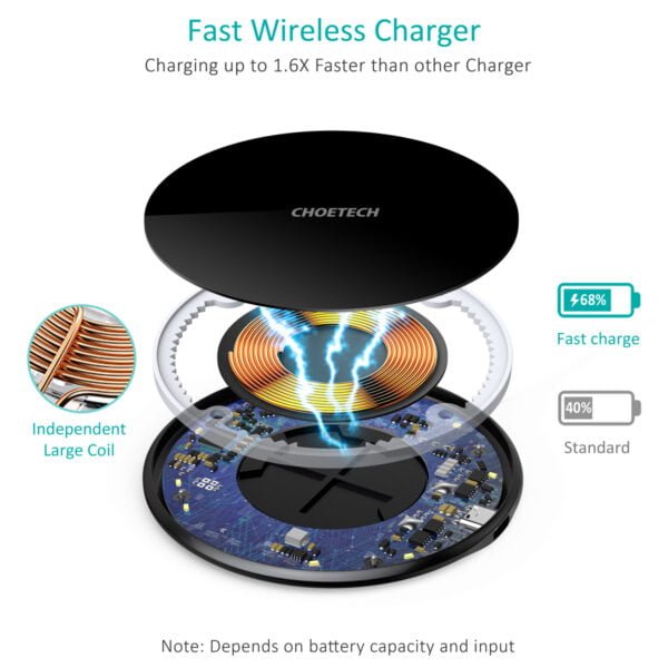 EPP certified USB-C 15W Wireless Charger, Zinc Alloy Glass Wireless Charging Pad - Image 6