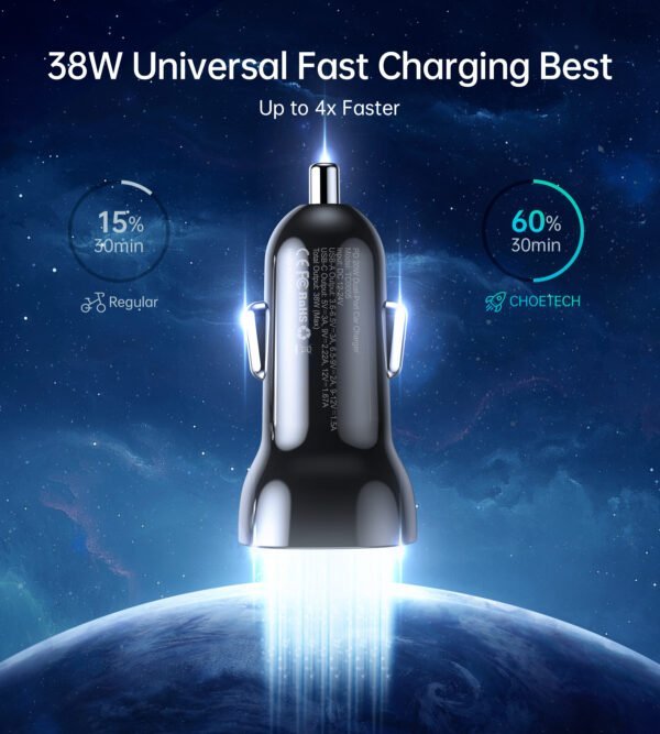 USB C Car Charger, Dual Port Type C 38W Fast Car Charger with 20W Power Delivery & Quick Charge 3.0 Car Adapter - Image 2