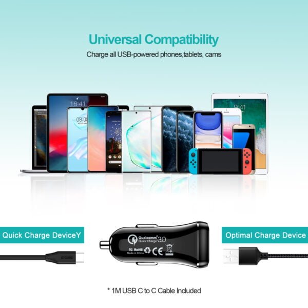 China High Quality 36W Quick Charge 3.0 USB Type C Car Charger - Image 4