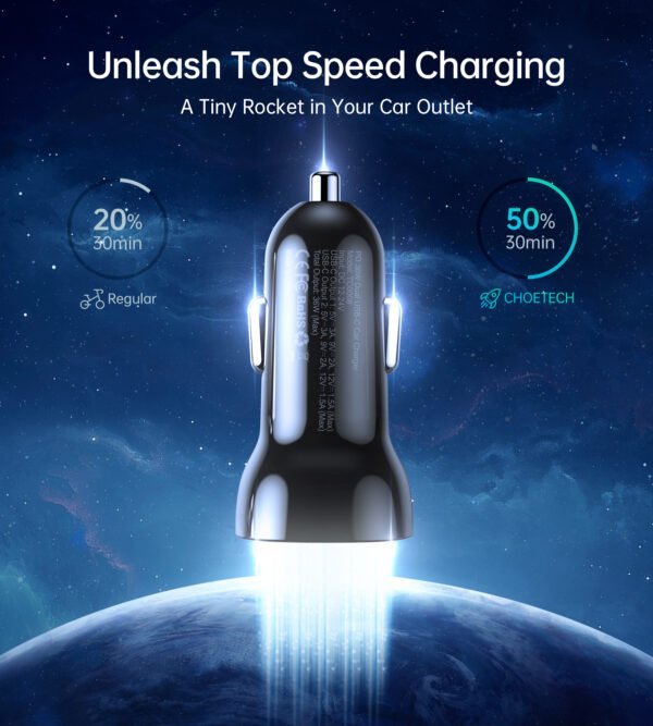 USB C Car Charger, 36W Dual Type C PD3.0 Fast Car Charger, Dual 18W Power Delivery 3.0 Car Phone Charger - Image 2