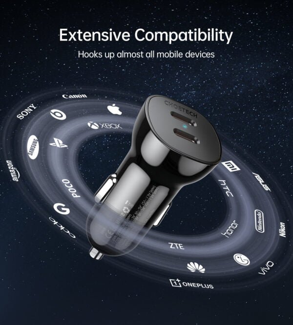 USB C Car Charger, 36W Dual Type C PD3.0 Fast Car Charger, Dual 18W Power Delivery 3.0 Car Phone Charger - Image 4