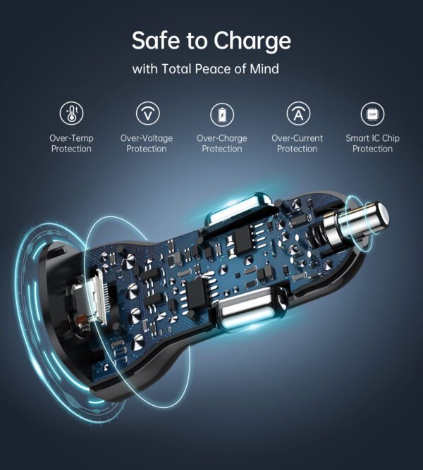 USB C Car Charger, 36W Dual Type C PD3.0 Fast Car Charger, Dual 18W Power Delivery 3.0 Car Phone Charger - Image 6