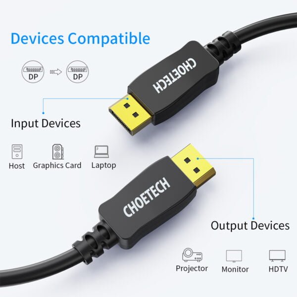 8K DisplayPort Cable Displayport to Displayport Cable 6.6ft with 8K@60Hz Resolution - Image 6