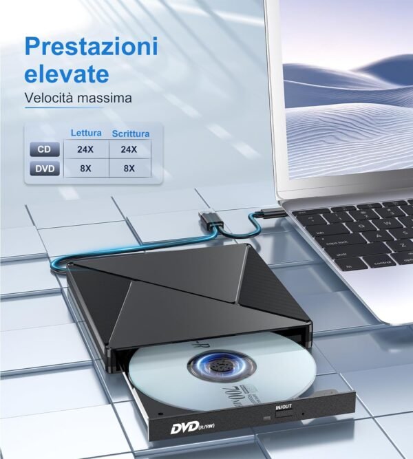DVD Player for Laptop, External CD Drive for Mac, USB 3.0 USB C Portable CD Burner External Disk Drive, DVD Reader Writer ROM Drive Compatible with Laptop Desktop Mac,Windows 11/10/8/7 Linux - Image 6
