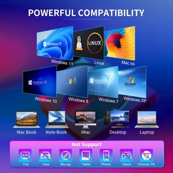 6 in 1 Portable DVD Reader Writer ROM Drive - USB CD Burner External Disk Drive Compatible with Laptop, Desktop, Mac, Windows 11/10/8/7 Linux OS - Image 6